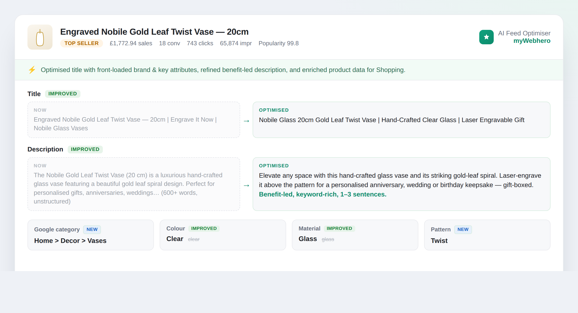 myWebhero AI feed optimiser showing a vase product's title, description and attributes being improved — a before-and-after view with front-loaded title, benefit-led description and enriched colour, material, category and pattern fields.